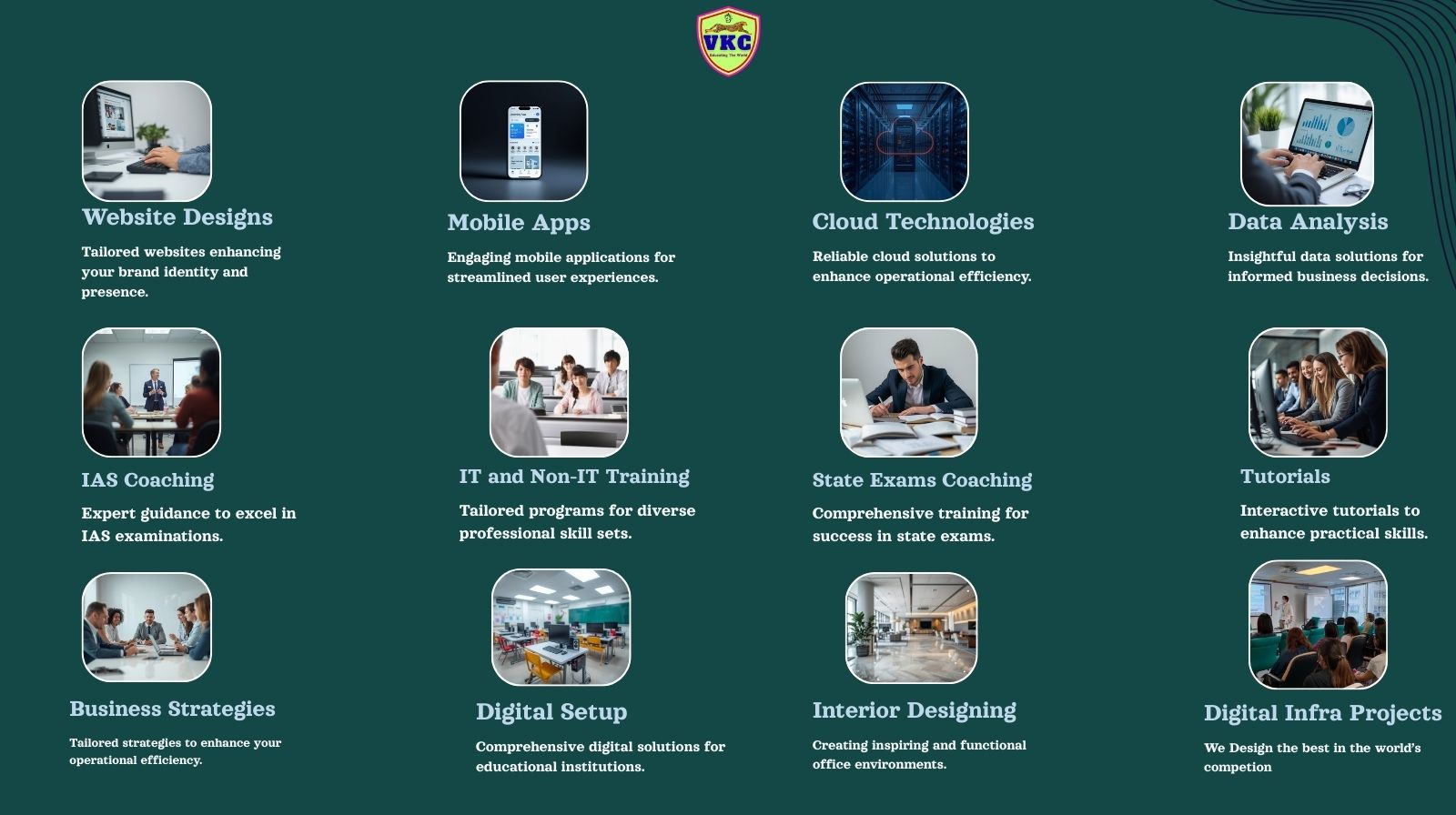 VKC services overview